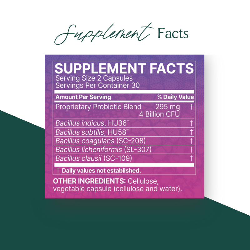 Supplement facts for Microbiome Labs MegaSporeBiotic: Serving size: 2 capsules, 30 servings per container. Per serving: Proprietary Probiotic Blend 295 mg, 4 Billion CFU with Bacillus indicus, Bacillus subtilis, Bacillus coagulans, Bacillus licheniformis, Bacillus clausii. Other ingredients: Cellulose, vegetable capsule. Daily values not established.