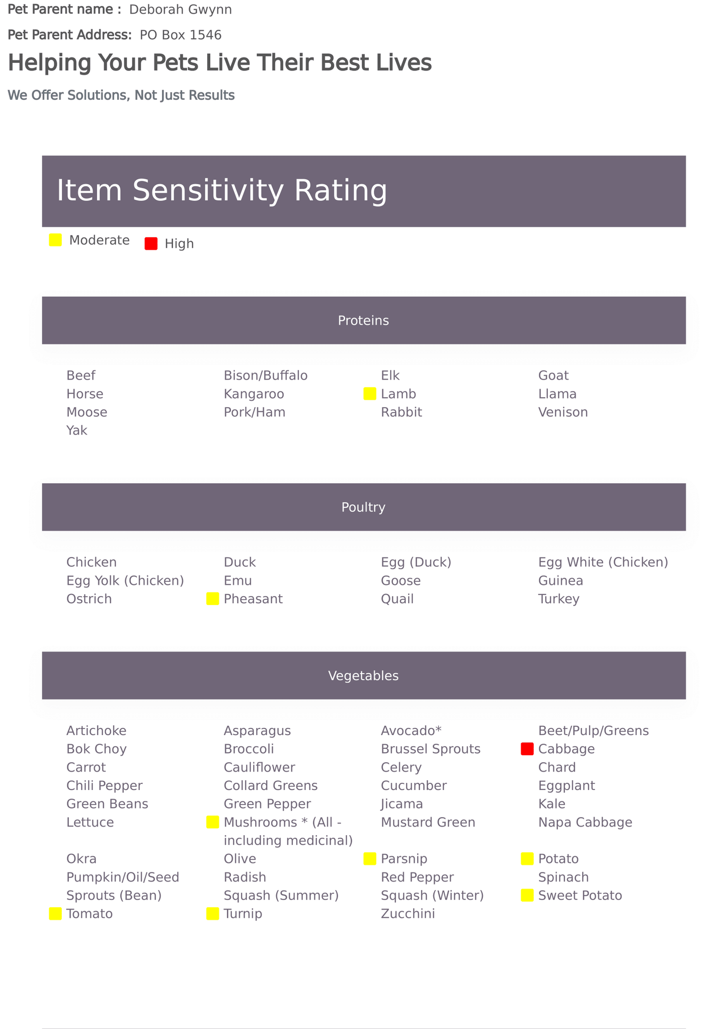 Page from Diesel Gwynn’s pet intolerance report, titled ‘Item Sensitivity Rating.’ Shows sensitivities in yellow (Moderate) and red (High) across Proteins, Poultry, and Vegetables sections. Includes highlighted food items with sensitivities. Header includes pet parent name (Deborah Gwynn) and address (PO Box 1546) with the tagline ‘Helping Your Pets Live Their Best Lives’ and ‘We Offer Solutions, Not Just Results