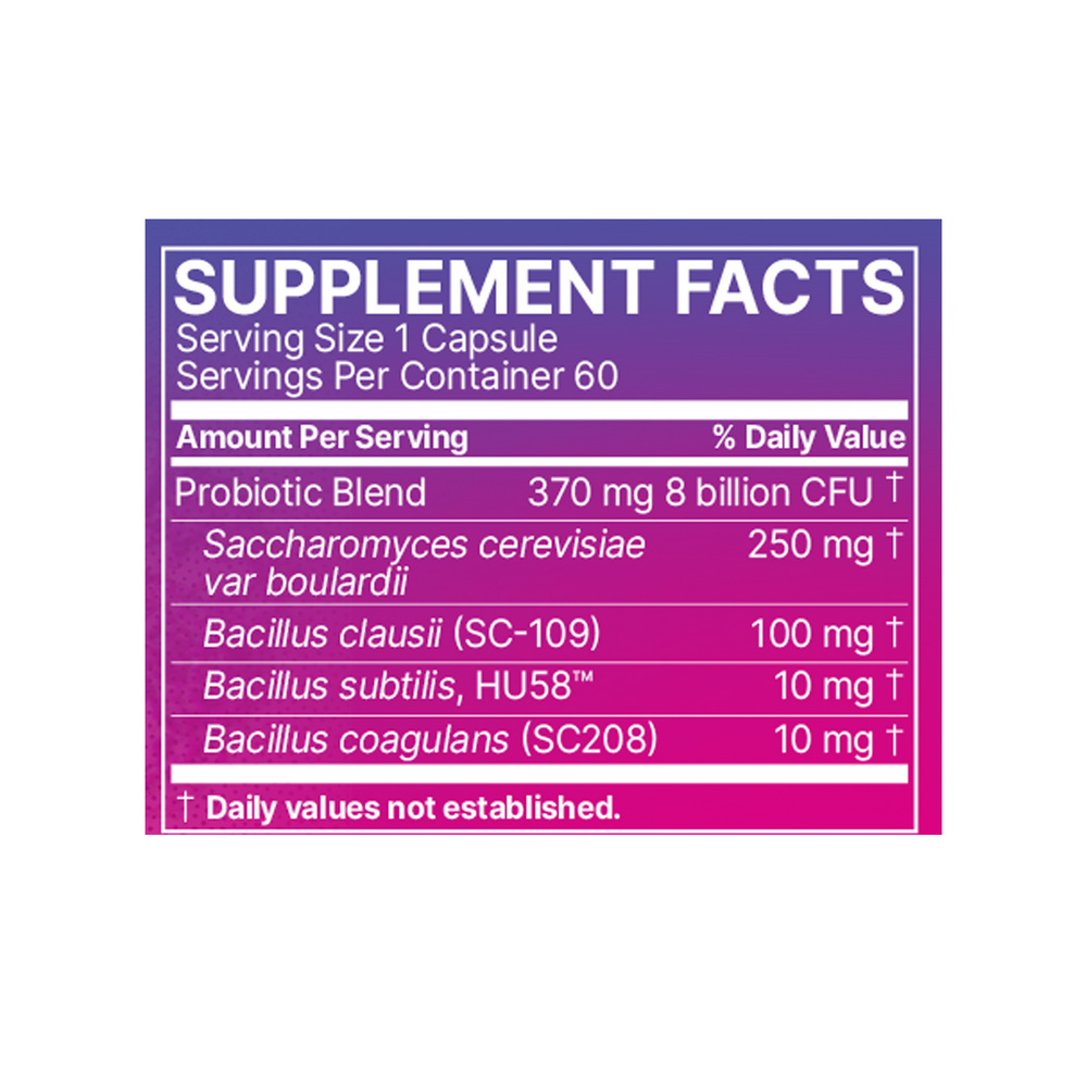 RestorFlora - Natural Probiotics for Dogs and Cats