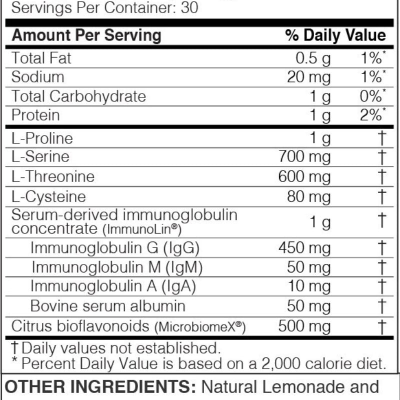 MegaMucosa Supplement facts