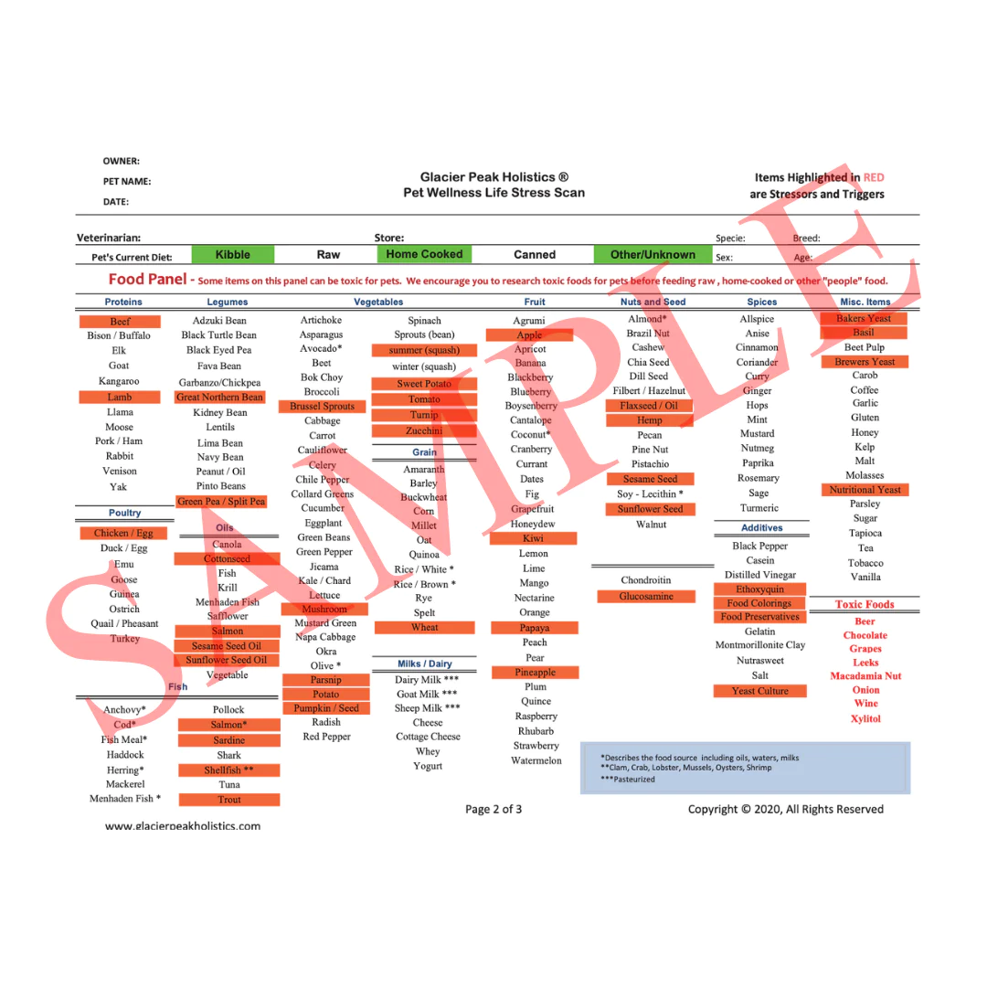 Glacier Peak Pet Intolerance Test (Pet Wellness Life Stress Scan Kit)