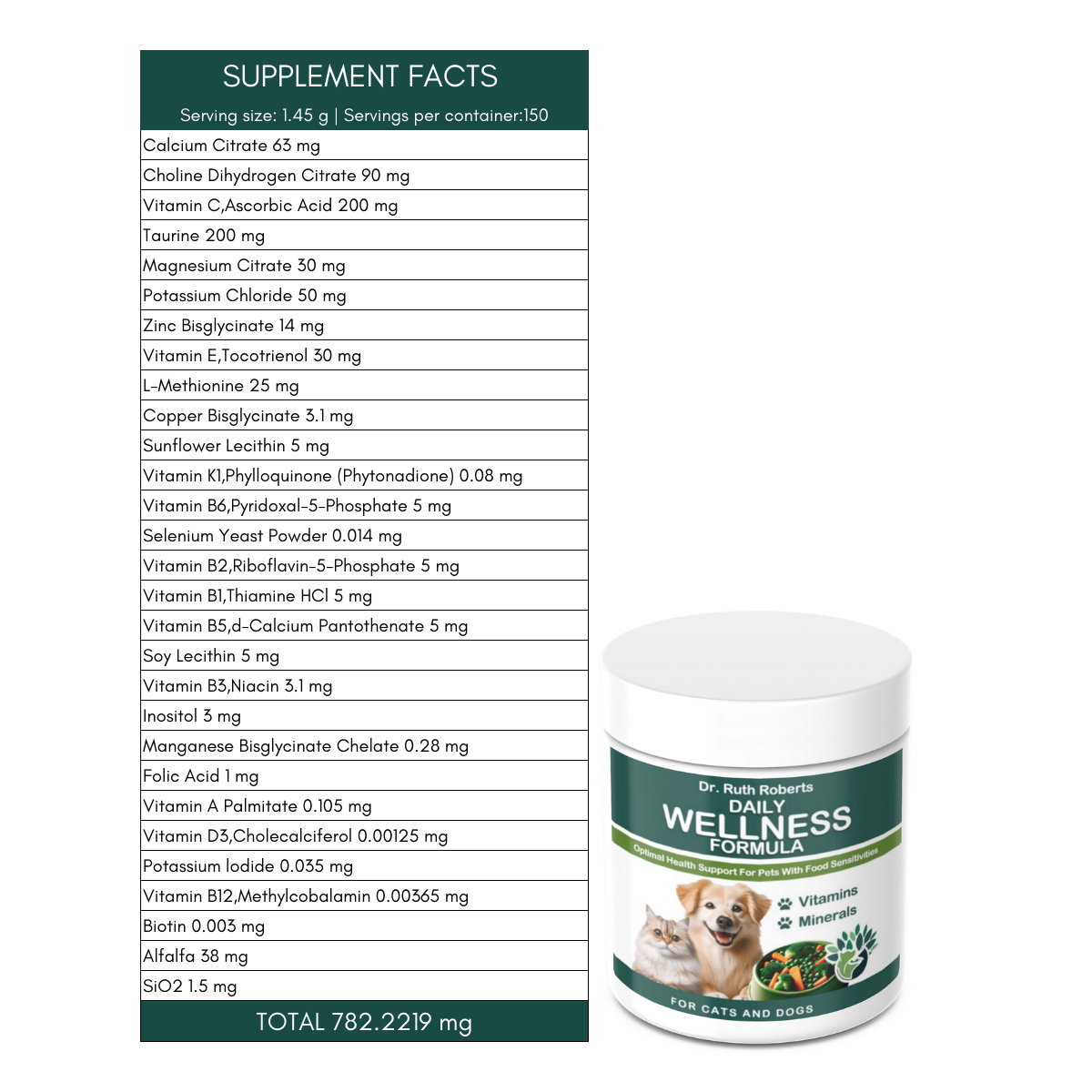 Pet's Daily Wellness Formula - For Pets With Pork/Beef Allergy