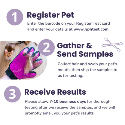 Glacier Peak Pet Intolerance Test (Pet Wellness Life Stress Scan Kit)