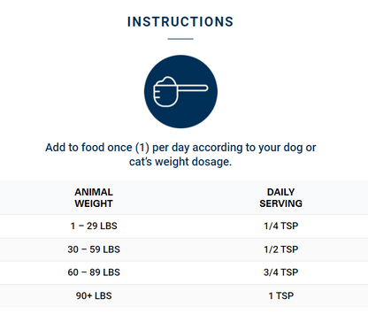 nstructions for Adored Beast Apothecary Love Bugs. The image shows a blue icon of a measuring spoon above the text 'INSTRUCTIONS.' It states: 'Add to food once (1) per day according to your dog or cat's weight dosage.' Below this, a table lists the daily serving amounts based on animal weight: 1–29 lbs: 1/4 tsp, 30–59 lbs: 1/2 tsp, 60–89 lbs: 3/4 tsp, 90+ lbs: 1 tsp.