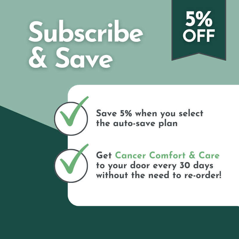 Cancer Comfort & Care for Dogs and Cats