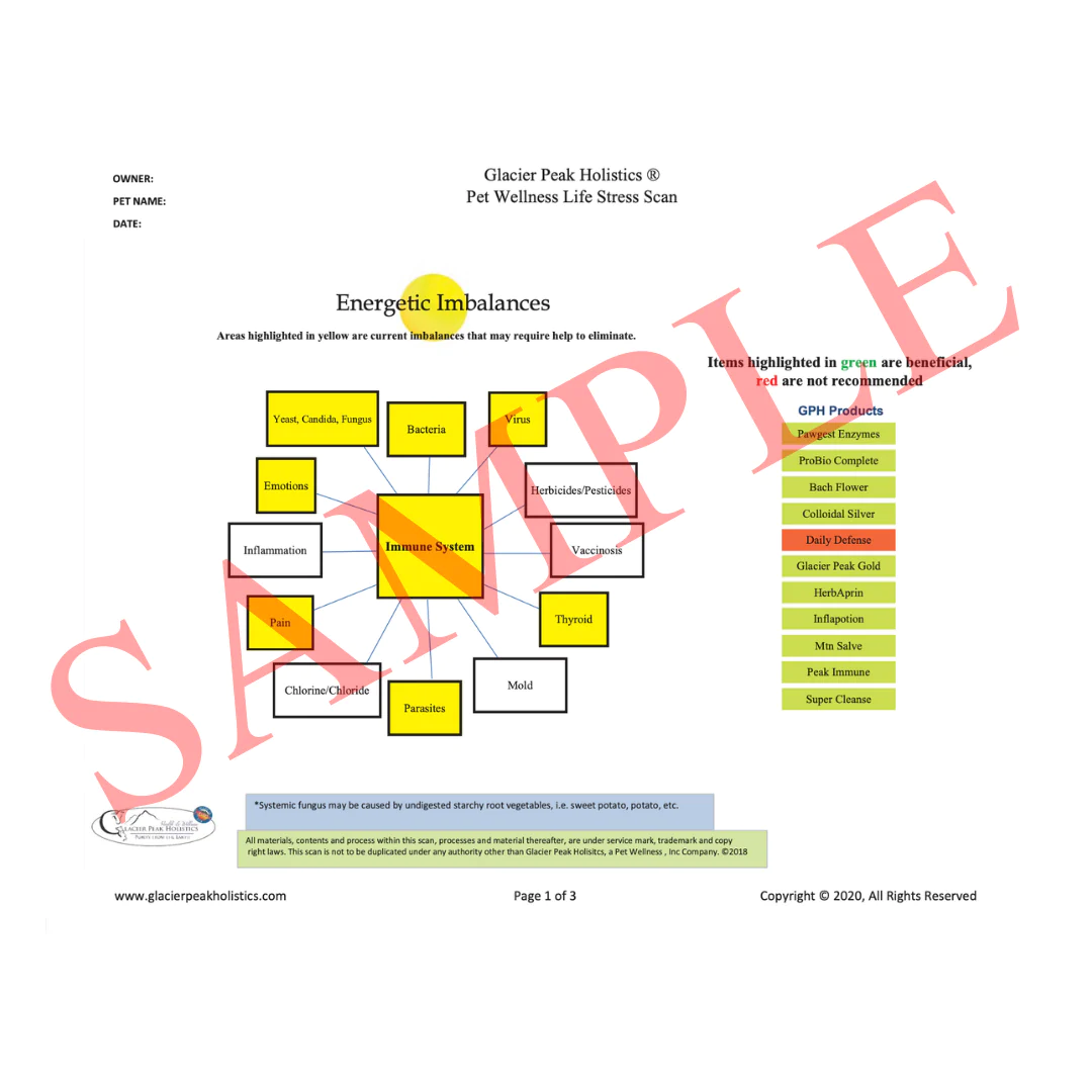 Glacier Peak Pet Intolerance Test (Pet Wellness Life Stress Scan Kit)