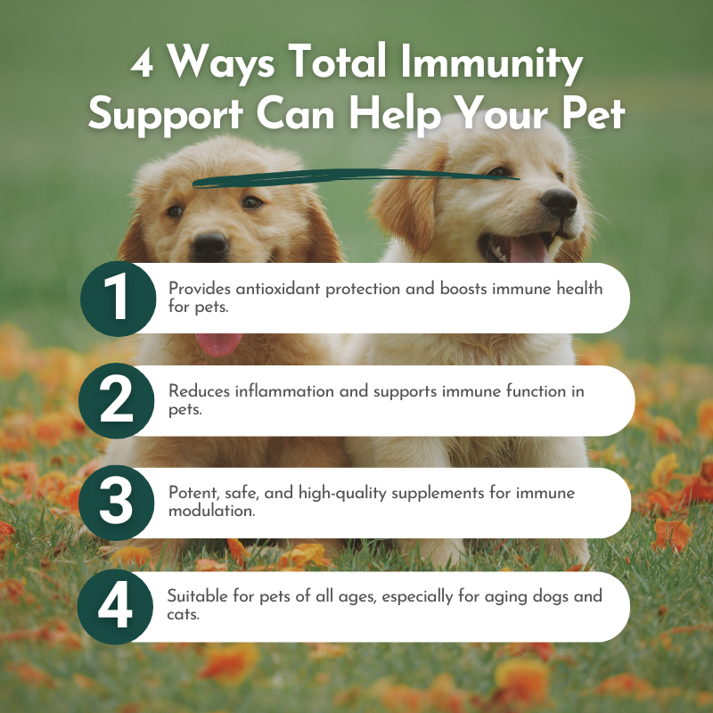 Total Immunity Support Bundle for Dogs and Cats