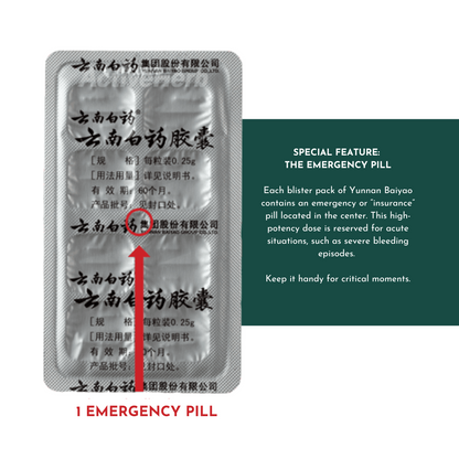 Yunnan_Baiyao Emergency red pill