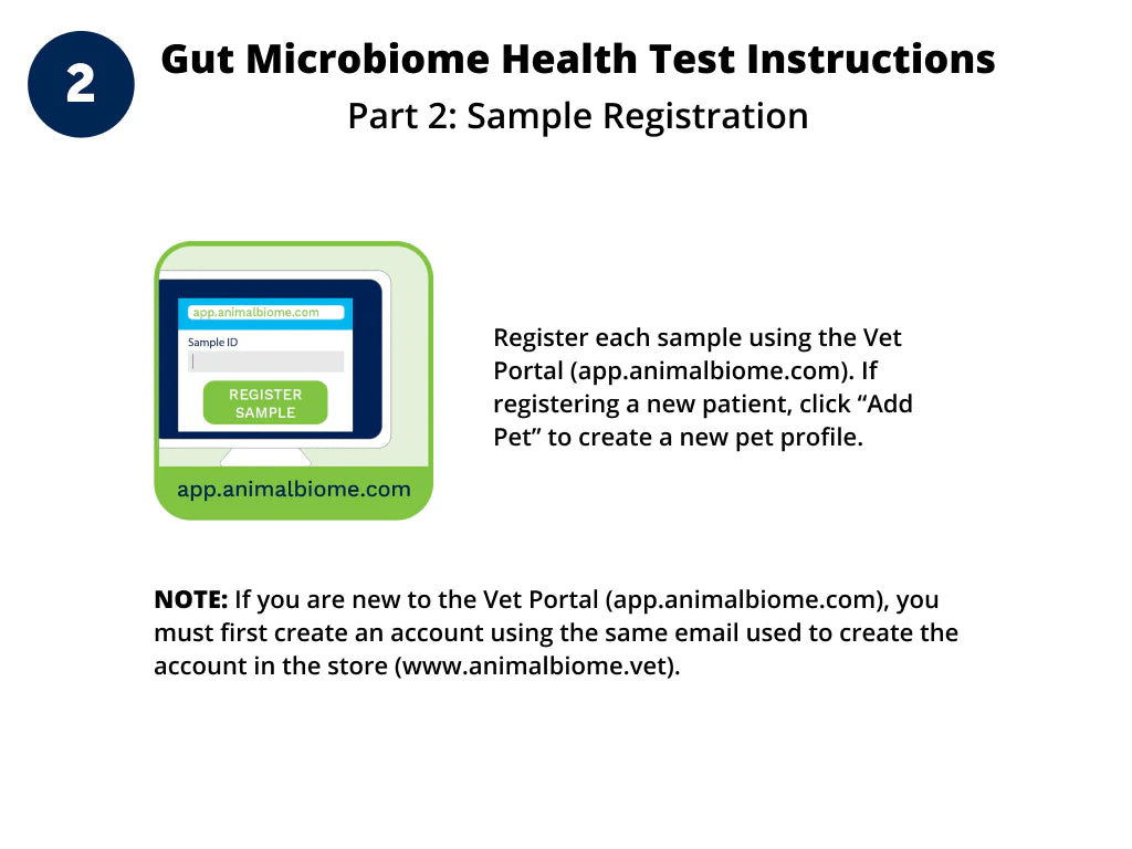 KittyBiome™ Gut Health Test