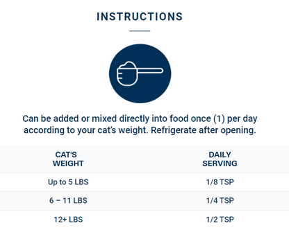 Instructions Image. To use Adored Beast Apothecary Felix's Flora, mix the appropriate amount into your cat's food once per day, based on weight. After opening, refrigerate. The daily serving sizes are: 1/8 teaspoon for cats up to 5 lbs, 1/4 teaspoon for cats 6–11 lbs, and 1/2 teaspoon for cats 12 lbs or more.