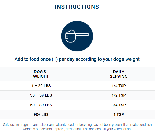 Adored Beast: Fido's Flora 40g - Prebiotics & Probiotics