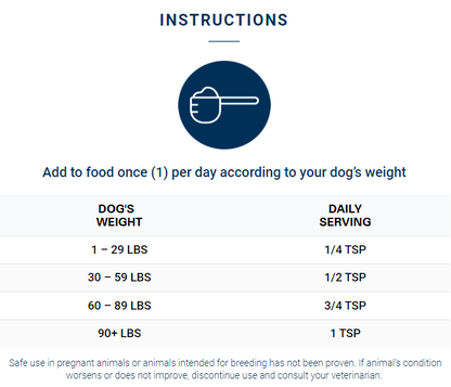 Fido's Flora 40g - Prebiotics & Probiotics