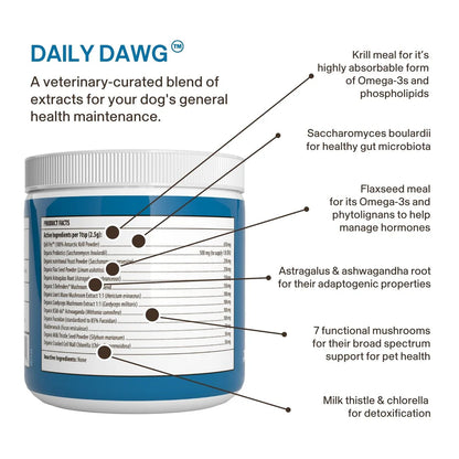 Daily Dawg Immune Powder for Dogs - Organic Mushroom Blend for Health & Longevity