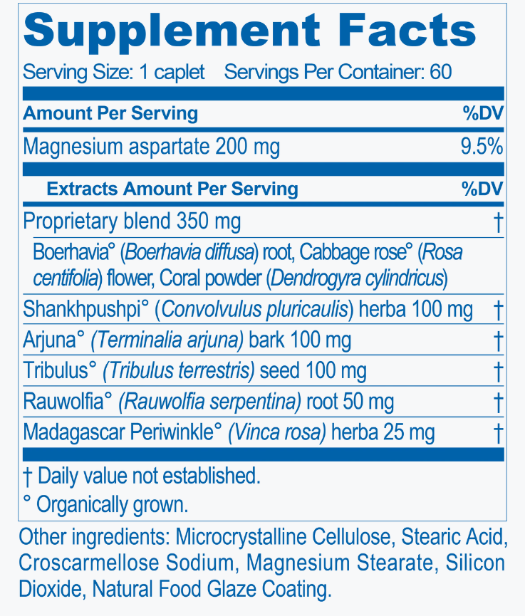 Carditone Pet Wellness Supplements Facts