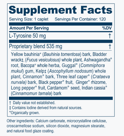 ThyroM Supplements for Dogs Supplement Facts