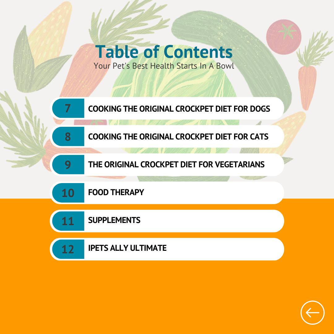 The Original Diet Ebook - Table of Contents II